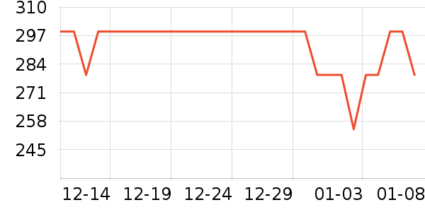 �������컧���װ��ʷ�۸�