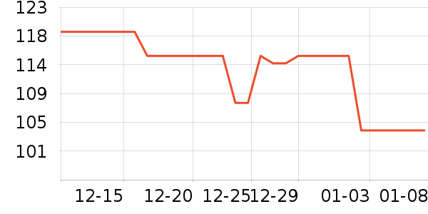 ��������/������ʷ�۸�