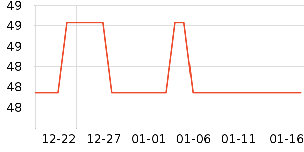 С�쵥�������ʷ�۸�