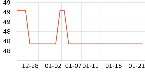 С�쵥�������ʷ�۸�