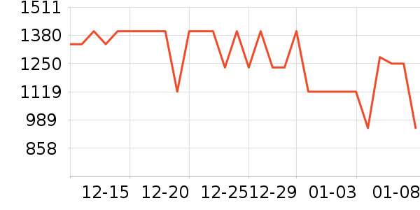 ��������/�����ʷ�۸�