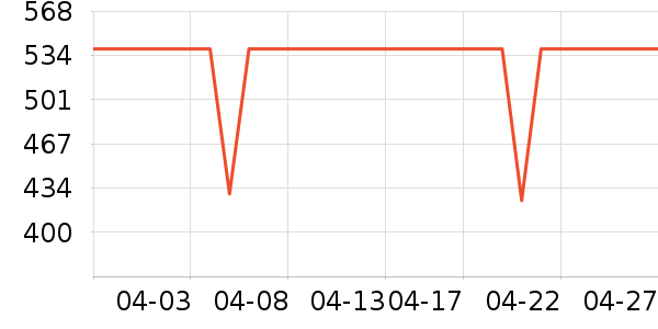 �Ὺ��ʾ����ʷ�۸�