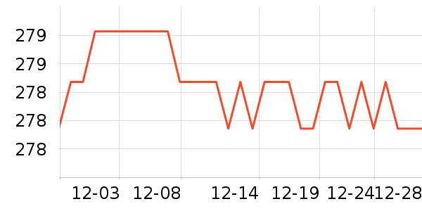 ����������ʷ�۸�