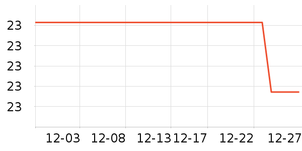 ����ϵͳ�����ʷ�۸�