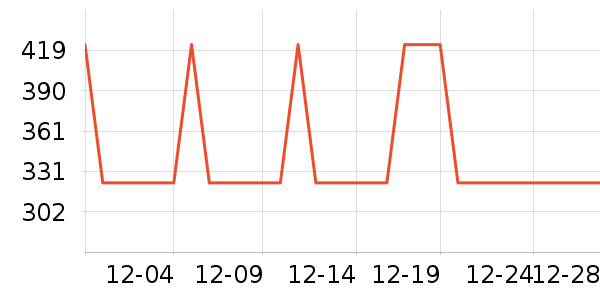 �¿�˹��ˮ����ʷ�۸�