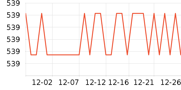 �����ۿյ�����ʷ�۸�