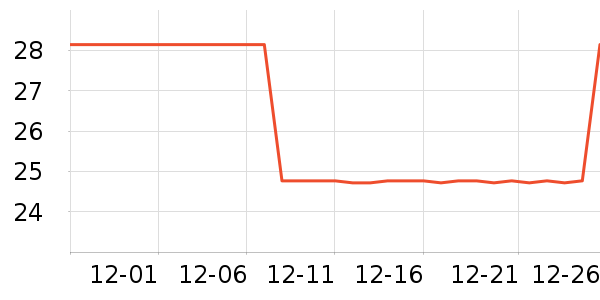 �п�����/�̲���ʷ�۸�