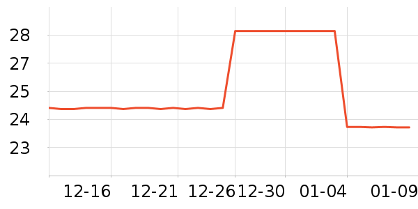 �п�����/�̲���ʷ�۸�