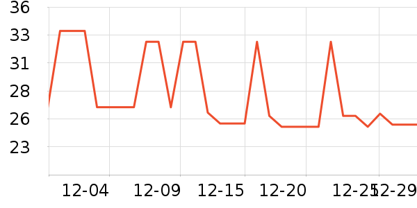 ������������ʷ�۸�