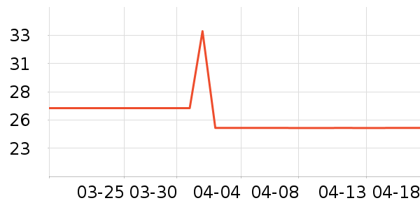 ������������ʷ�۸�