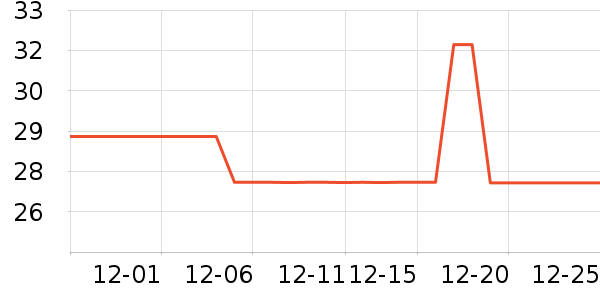 ����������������Ʒ��ʷ�۸�