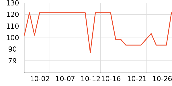 άͮȾ��/�̷�/������ʷ�۸�