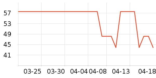 ����ɡź����ʷ�۸�