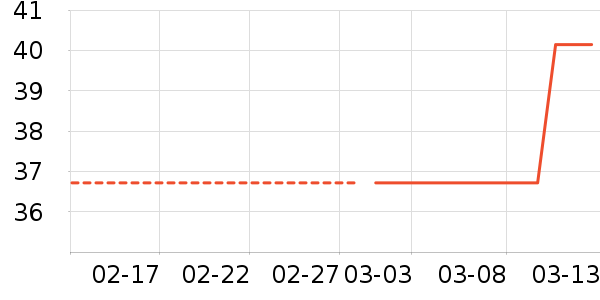 ��ɡ��޹������ʷ�۸�