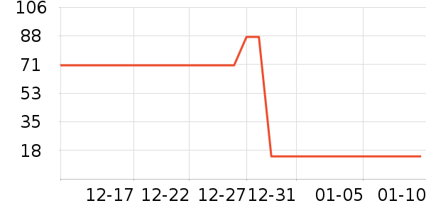 �����ֽ��ʷ�۸�