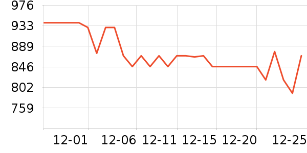 ������ͨ��Ͱ/�ǰ���ʷ�۸�