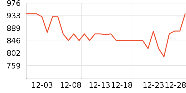 ������ͨ��Ͱ/�ǰ���ʷ�۸�