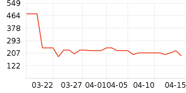 ϰ�� XIJIU�׾���ʷ�۸�