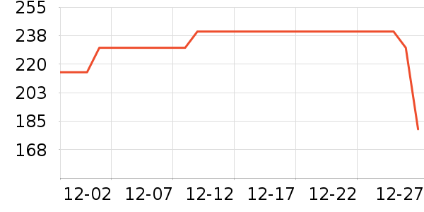 ϰ�� XIJIU�׾���ʷ�۸�