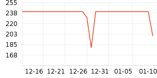 ϰ�� XIJIU�׾���ʷ�۸�