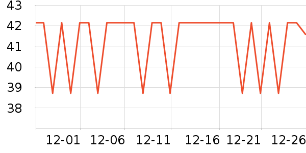 ����è��ʳ��ʷ�۸�