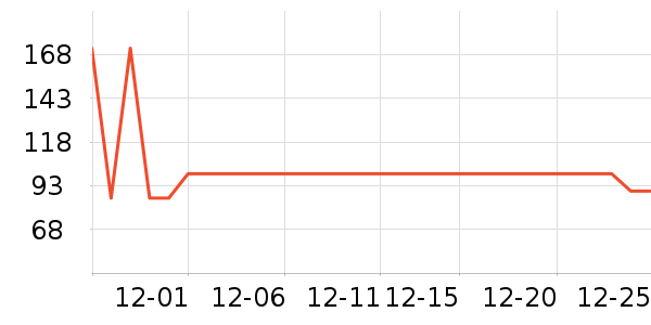 ������ʳ������ʷ�۸�