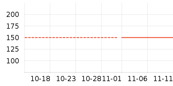 ��ɹ����ʷ�۸�