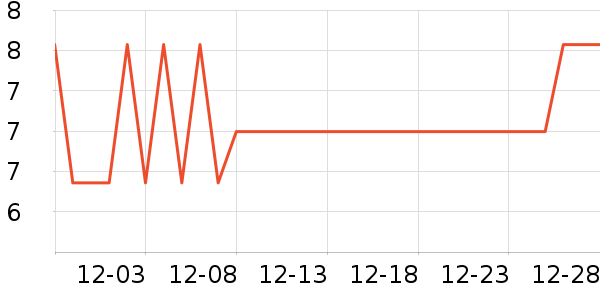 ʪ����ʷ�۸�