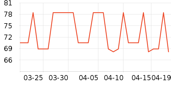 ��˼���Ӿ����ʷ�۸�