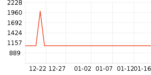 �׾���ʷ�۸�