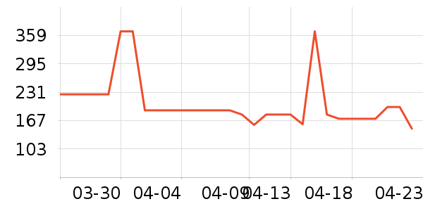 ϰ�� XIJIU�׾���ʷ�۸�
