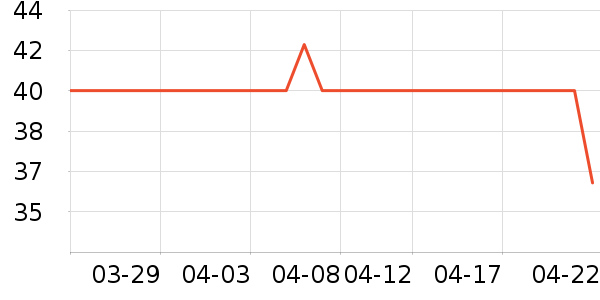 ������������Ʒ��ʷ�۸�