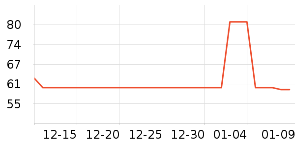 ��ͥɽ����ˮ��ʷ�۸�