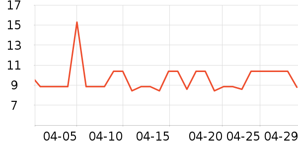 ���η�����ʳ��ʷ�۸�