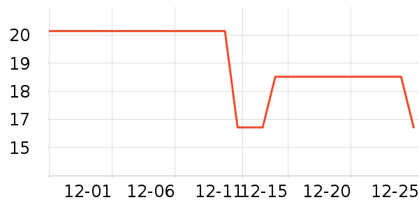 Ӥ��ϲ���������ʷ�۸�