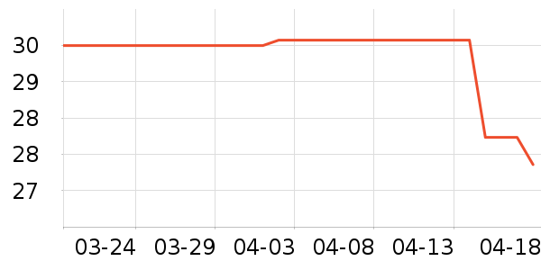 �ݰ�������/ˮ��/ˮ����ʷ�۸�