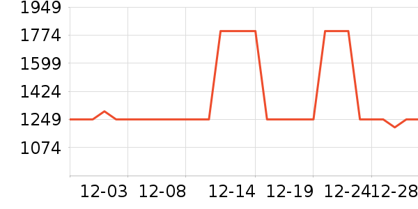 өʯ������ʷ�۸�