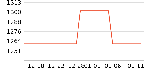 ����Һ�׾���ʷ�۸�