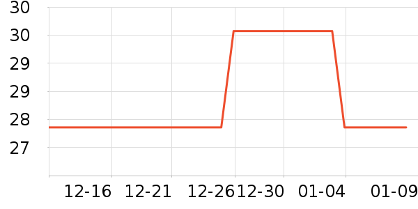 �������/������ʷ�۸�