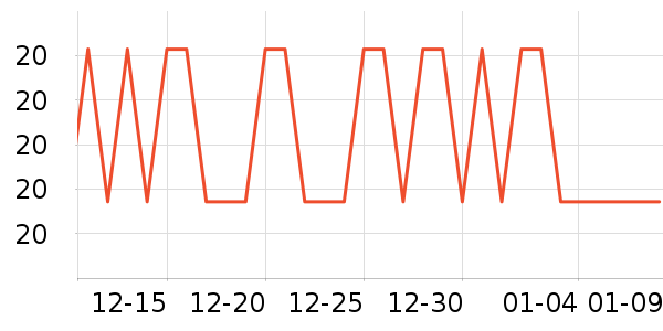 ����ի���/������ʷ�۸�