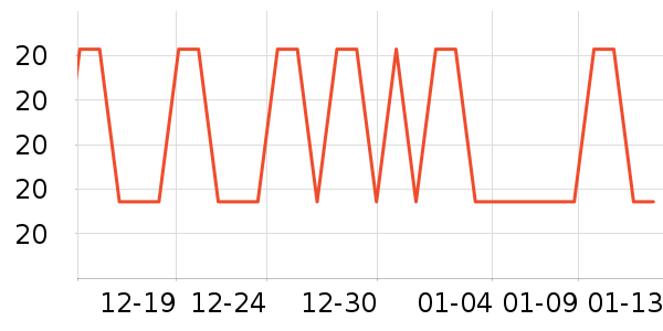 ����ի���/������ʷ�۸�