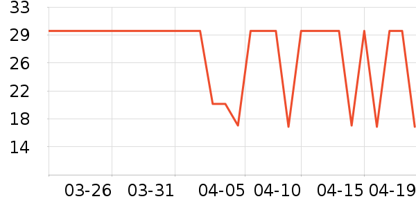 ����ի���/������ʷ�۸�