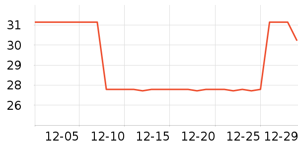 ֲС����޹������ʷ�۸�