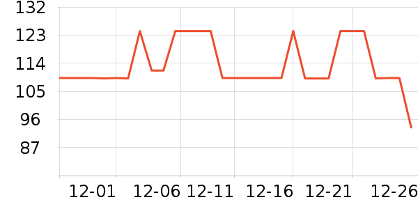 361���˶�����/��ͷ����ʷ�۸�