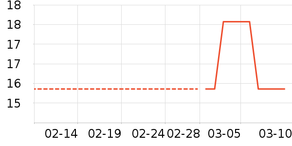 361��Ӿñ��ʷ�۸�