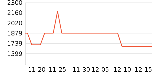 ������������ʷ�۸�