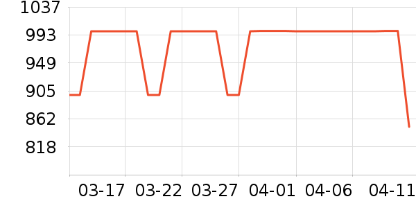 �ղ��������ʷ�۸�