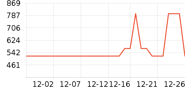 ������ˮ����ʷ�۸�