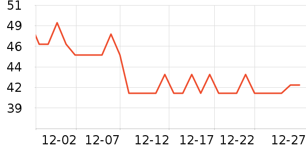 ����Ȼ��ԡ¶��ʷ�۸�