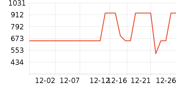 ������ˮ����ʷ�۸�